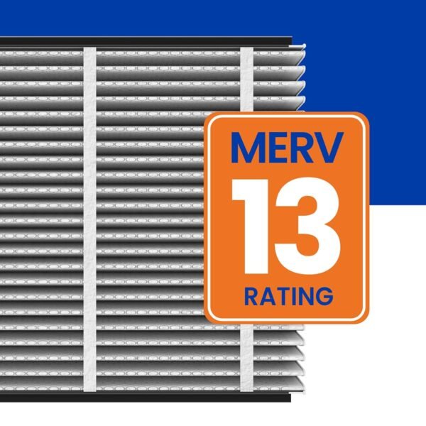 AprilAire 113 Air Purifier Filter Review How MERV 13 Improves Allergy Protection AprilAire 113 Air Purifier Filter Review How MERV 13 Improves Allergy Protection