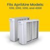 AprilAire 310 Air Purifier Filter Review MERV 11 Performance and Installation Guide AprilAire 310 Air Purifier Filter Review MERV 11 Performance and Installation Guide