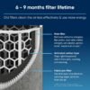Blueair Blue Pure 211i Max Air Purifier Filter Review Explores Performance and Value Blueair Blue Pure 211i Max Air Purifier Filter Review Explores Performance and Value