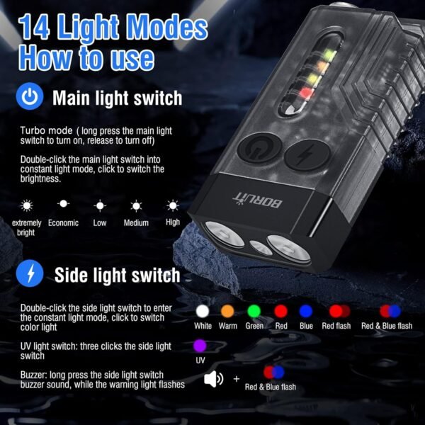 BORUIT V10 Small Powerful Flashlight Review with 365nm UV Black Light Features BORUIT V10 Small Powerful Flashlight Review with 365nm UV Black Light Features