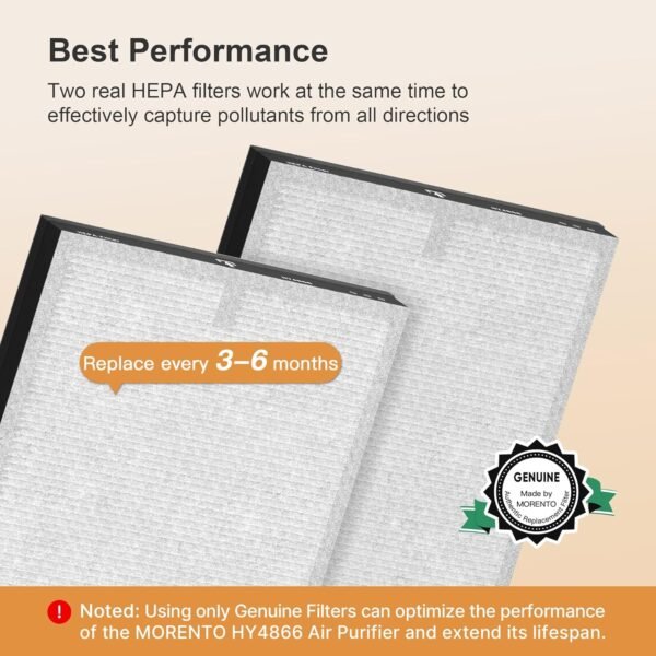 Comprehensive Review of MORENTO Air Purifier Filters HY4866 Enhanced Version Pack Comprehensive Review of MORENTO Air Purifier Filters HY4866 Enhanced Version Pack