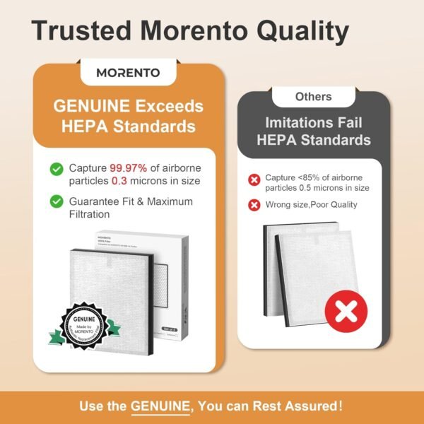Comprehensive Review of MORENTO Air Purifier Filters HY4866 Enhanced Version Pack Comprehensive Review of MORENTO Air Purifier Filters HY4866 Enhanced Version Pack