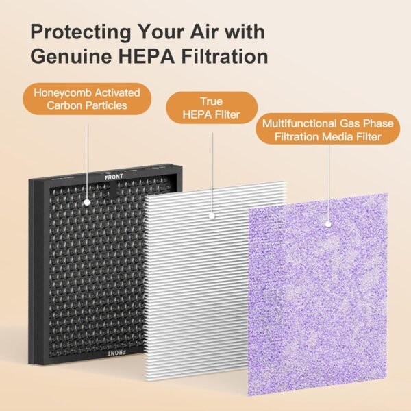 Comprehensive Review of MORENTO HY4866 Air Purifier Filters for Optimal Home Air Quality Comprehensive Review of MORENTO HY4866 Air Purifier Filters for Optimal Home Air Quality