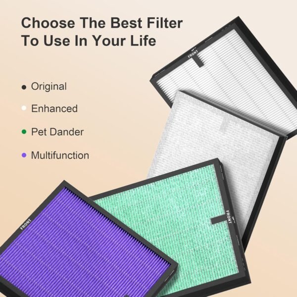 Comprehensive Review of MORENTO HY4866 Air Purifier Filters for Optimal Home Air Quality Comprehensive Review of MORENTO HY4866 Air Purifier Filters for Optimal Home Air Quality