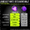 Comprehensive Review of uvBeast V3 UV Flashlight Best for Professional Use Comprehensive Review of uvBeast V3 UV Flashlight Best for Professional Use