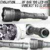 Comprehensive Review of uvBeast V3 UV Flashlight Best for Professional Use Comprehensive Review of uvBeast V3 UV Flashlight Best for Professional Use