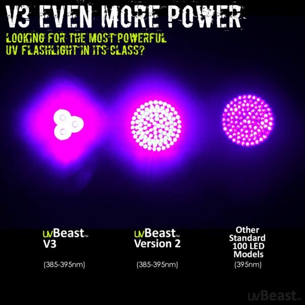 Comprehensive Review of uvBeast V3 UV Flashlight Best for Professional Use Comprehensive Review of uvBeast V3 UV Flashlight Best for Professional Use
