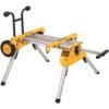 DEWALT Table Saw Stand DW7440RS Review Lightweight Portable Rolling Stability DEWALT Table Saw Stand DW7440RS Review Lightweight Portable Rolling Stability