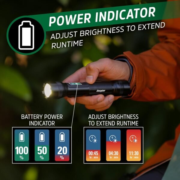 Energizer Flashlight Review revealing why this rechargeable LED outshines competitors Energizer Flashlight Review revealing why this rechargeable LED outshines competitors