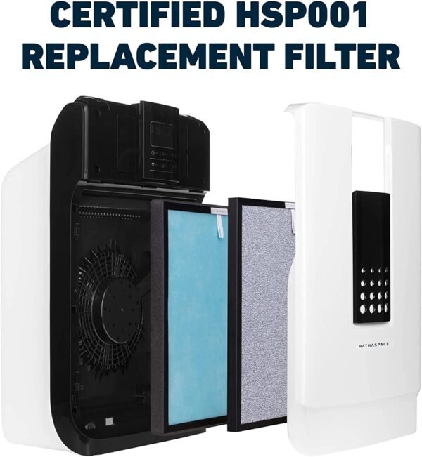 HATHASPACE HSP001 Air Purifier Filter Review Ultimate 4-Stage True HEPA Performance HATHASPACE HSP001 Air Purifier Filter Review Ultimate 4-Stage True HEPA Performance