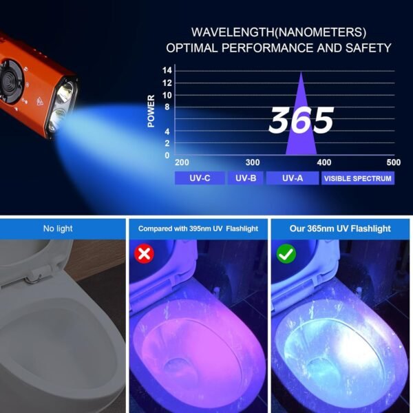 JETBeam E26 Flashlight Review Triple Light Sources USB C Rechargeable Versatile Tool JETBeam E26 Flashlight Review Triple Light Sources USB C Rechargeable Versatile Tool