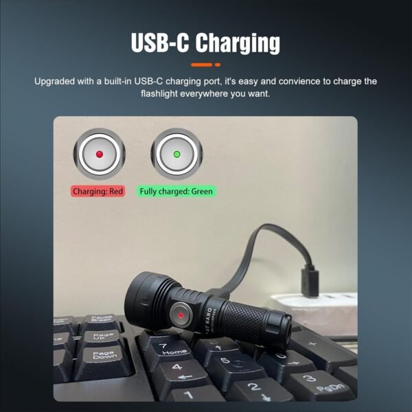 LUMINTOP GT Nano Keychain Flashlight Review Compact 450 Lumen Thrower Performance Tested LUMINTOP GT Nano Keychain Flashlight Review Compact 450 Lumen Thrower Performance Tested