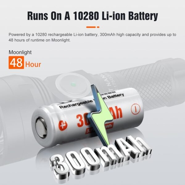 LUMINTOP GT Nano Keychain Flashlight Review Compact 450 Lumen Thrower Performance Tested LUMINTOP GT Nano Keychain Flashlight Review Compact 450 Lumen Thrower Performance Tested