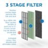 Medify Air MA-112 Air Purifier Filter Review True HEPA H13 Performance Tested Medify Air MA-112 Air Purifier Filter Review True HEPA H13 Performance Tested