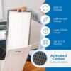 Medify Air MA-112 Air Purifier Filters Review Three Stage Filtration and Longevity Tested Medify Air MA-112 Air Purifier Filters Review Three Stage Filtration and Longevity Tested