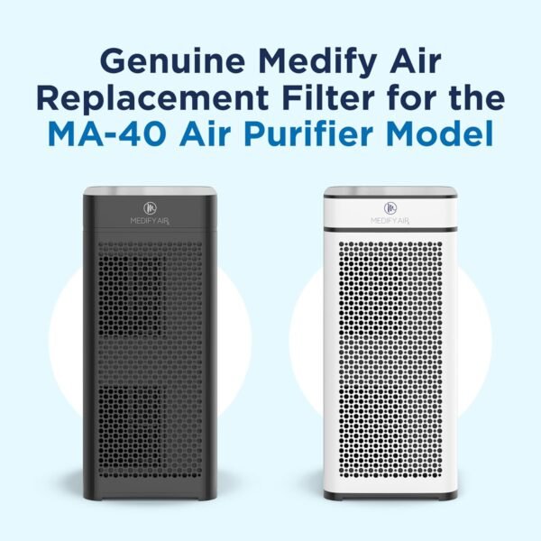 Medify Air MA-40 Air Purifier Filter Review Reveals Superior True HEPA H14 Performance Medify Air MA-40 Air Purifier Filter Review Reveals Superior True HEPA H14 Performance