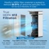 Medify Air MA-40 Air Purifier Filter Review Reveals Superior True HEPA H14 Performance Medify Air MA-40 Air Purifier Filter Review Reveals Superior True HEPA H14 Performance