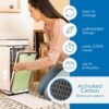 Medify Air MA-40 Air Purifier Filter Review Reveals Superior True HEPA H14 Performance Medify Air MA-40 Air Purifier Filter Review Reveals Superior True HEPA H14 Performance