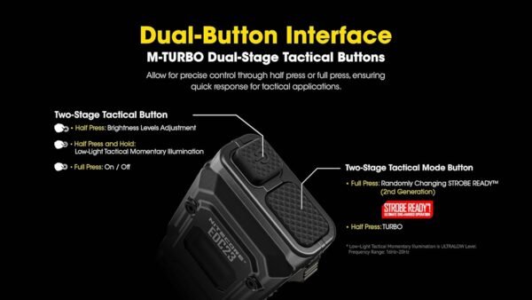 Nitecore EDC23 Flashlight Review Best Ultra-Slim USB-C Rechargeable Handheld Light Nitecore EDC23 Flashlight Review Best Ultra-Slim USB-C Rechargeable Handheld Light