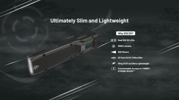 Nitecore EDC25 Flashlight Review Ultra Bright USB-C Rechargeable Everyday Carry Tool Nitecore EDC25 Flashlight Review Ultra Bright USB-C Rechargeable Everyday Carry Tool