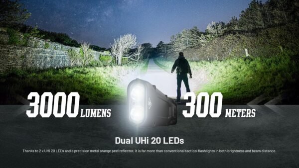 Nitecore EDC25 Flashlight Review Ultra Bright USB-C Rechargeable Everyday Carry Tool Nitecore EDC25 Flashlight Review Ultra Bright USB-C Rechargeable Everyday Carry Tool