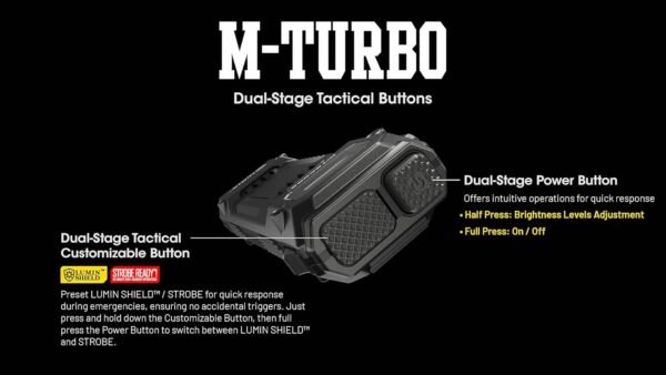 Nitecore EDC29 Flashlight Review High Power USB-C Rechargeable Tactical Light Nitecore EDC29 Flashlight Review High Power USB-C Rechargeable Tactical Light