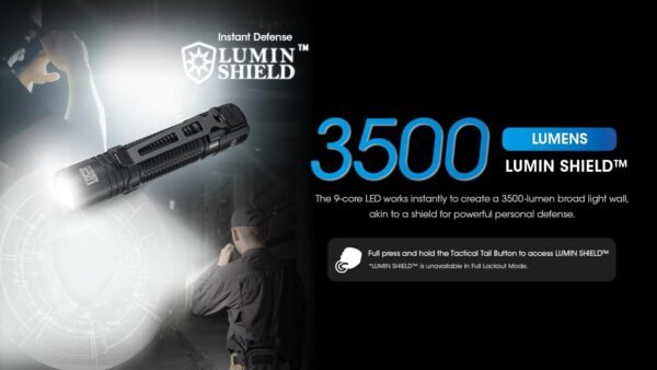 Nitecore EDC31 Flashlight Review Powerful Compact USB C Rechargeable EDC Light Comparison Nitecore EDC31 Flashlight Review Powerful Compact USB C Rechargeable EDC Light Comparison