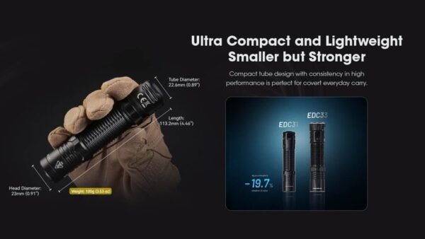 Nitecore EDC31 Flashlight Review Powerful Compact USB C Rechargeable EDC Light Comparison Nitecore EDC31 Flashlight Review Powerful Compact USB C Rechargeable EDC Light Comparison