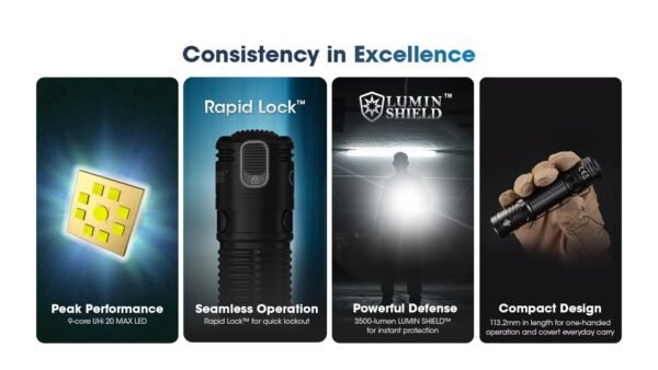 Nitecore EDC31 Flashlight Review Powerful Compact USB C Rechargeable EDC Light Comparison Nitecore EDC31 Flashlight Review Powerful Compact USB C Rechargeable EDC Light Comparison