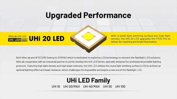 Nitecore MT2C Pro Flashlight Review Powerful USB Rechargeable EDC Light Comparison Nitecore MT2C Pro Flashlight Review Powerful USB Rechargeable EDC Light Comparison