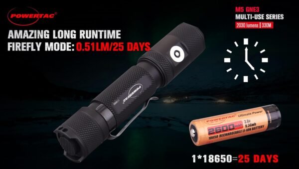 PowerTac M5 Tactical Flashlight Review High Power 2030 Lumens Outdoor Tool PowerTac M5 Tactical Flashlight Review High Power 2030 Lumens Outdoor Tool
