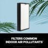 PuroAir 400 HEPA Air Purifier Filters Review Powerful Clean Air Replacement Tested PuroAir 400 HEPA Air Purifier Filters Review Powerful Clean Air Replacement Tested
