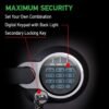 SentrySafe Waterproof Fireproof Safe SFW123GDC Review Uncovering Security and Durability Features SentrySafe Waterproof Fireproof Safe SFW123GDC Review Uncovering Security and Durability Features
