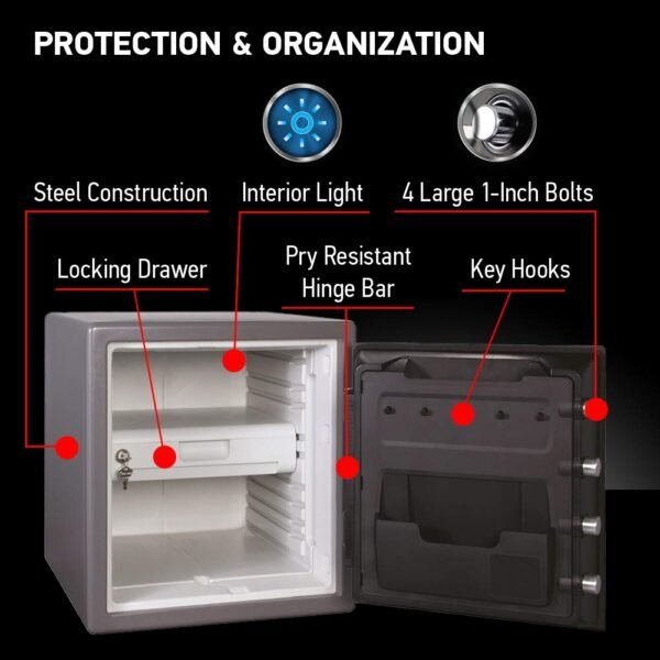 SentrySafe Waterproof Fireproof Safe SFW123GDC Review Uncovering Security and Durability Features SentrySafe Waterproof Fireproof Safe SFW123GDC Review Uncovering Security and Durability Features