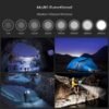 sofirn SP36 Pro Flashlight Review High Lumens and Advanced Anduril 2.0 UI sofirn SP36 Pro Flashlight Review High Lumens and Advanced Anduril 2.0 UI