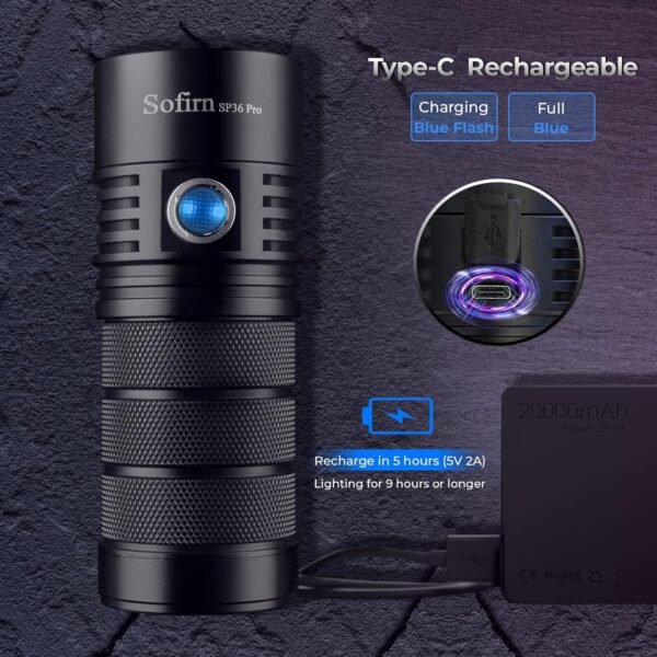 sofirn SP36 Pro Flashlight Review High Lumens and Advanced Anduril 2.0 UI sofirn SP36 Pro Flashlight Review High Lumens and Advanced Anduril 2.0 UI