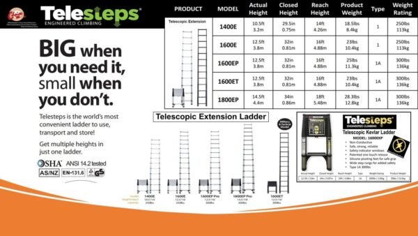 Telesteps 1800EP Automatic Telescoping Ladder, Patented One-Touch Release, OSHA Compliant, 14.5 ft Extended Height, Up to 18 ft Reach, Wide Pro Step, Telescoping Extension Ladder Telesteps 1800EP Automatic Telescoping Ladder, Patented One-Touch Release, OSHA Compliant, 14.5 ft Extended Height, Up to 18 ft Reach, Wide Pro Step, Telescoping Extension Ladder