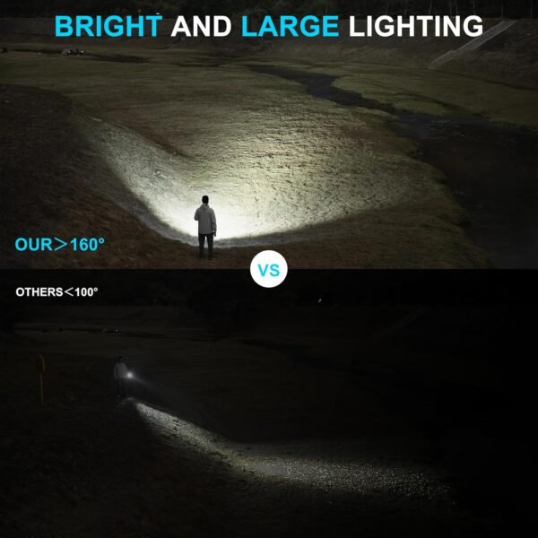 WUBEN C3 Flashlight Review Best 1200 Lumen Rechargeable EDC Tool for Camping WUBEN C3 Flashlight Review Best 1200 Lumen Rechargeable EDC Tool for Camping