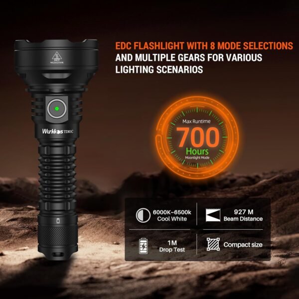 Wurkkos TD01C Tactical Flashlight Review High Lumens USB C Rechargeable Performance Wurkkos TD01C Tactical Flashlight Review High Lumens USB C Rechargeable Performance