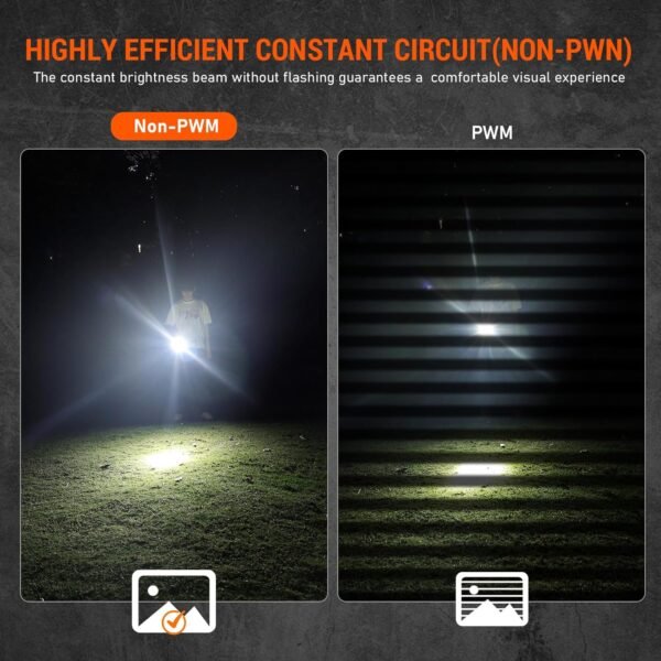Wurkkos TD01C Tactical Flashlight Review High Lumens USB C Rechargeable Performance Wurkkos TD01C Tactical Flashlight Review High Lumens USB C Rechargeable Performance