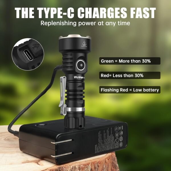 Wurkkos TS12 Rechargeable LED Flashlight Review Best Compact High Lumen EDC Tool Wurkkos TS12 Rechargeable LED Flashlight Review Best Compact High Lumen EDC Tool