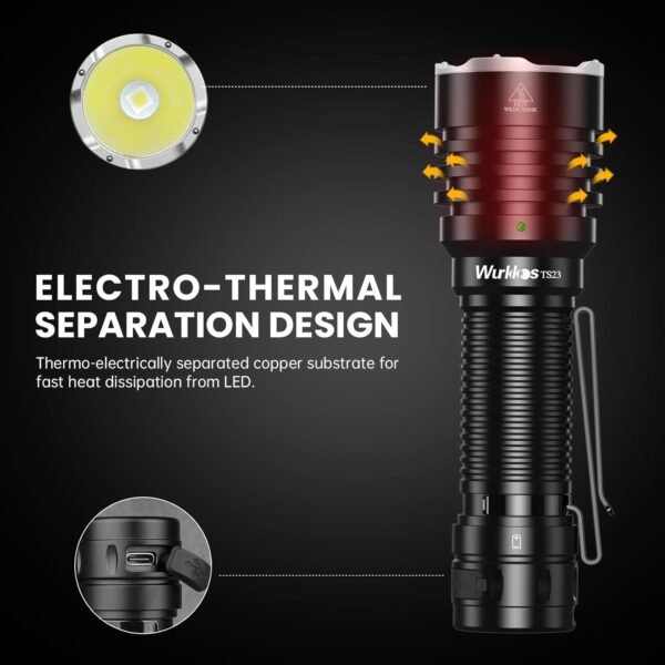 Wurkkos TS23 Tactical Flashlight Review High Lumen Durable Waterproof LED Light Wurkkos TS23 Tactical Flashlight Review High Lumen Durable Waterproof LED Light