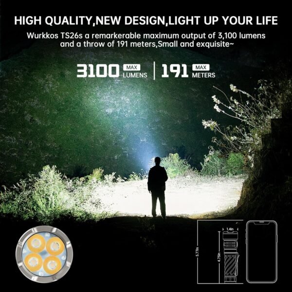Wurkkos TS26S Flashlight Review High Lumen Rechargeable LED with Waterproof Design Wurkkos TS26S Flashlight Review High Lumen Rechargeable LED with Waterproof Design