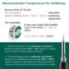 YIHUA 948 Soldering Station Review Uncovering Performance of Best 2 in 1 Tools YIHUA 948 Soldering Station Review Uncovering Performance of Best 2 in 1 Tools