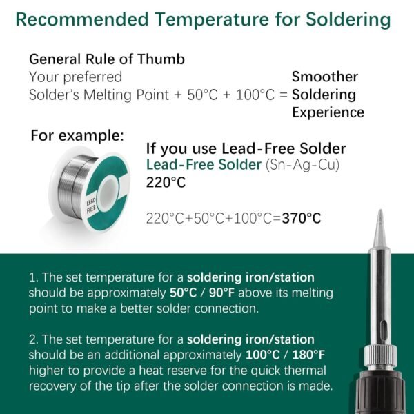 YIHUA 948 Soldering Station Review Uncovering Performance of Best 2 in 1 Tools YIHUA 948 Soldering Station Review Uncovering Performance of Best 2 in 1 Tools